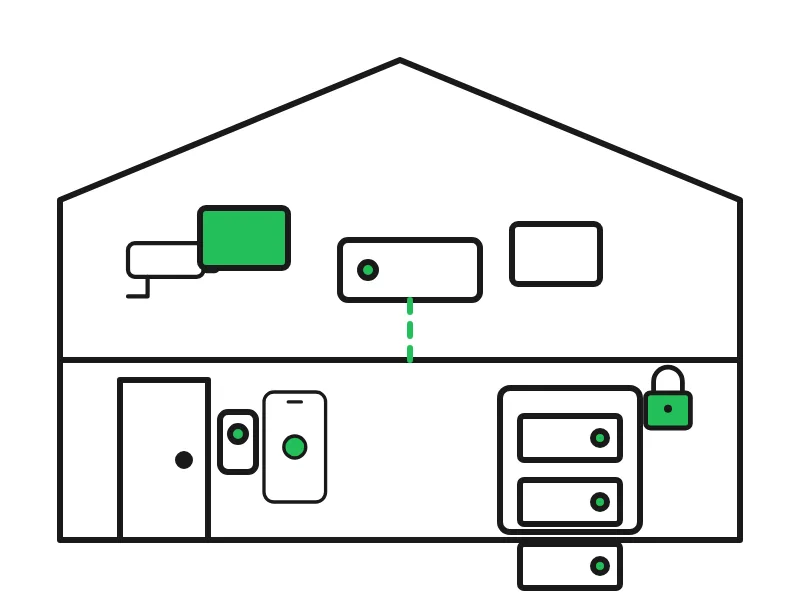 Line drawing of one building outline holding a door reader with a phone, a work ID, a network switch and a recorder with a padlock