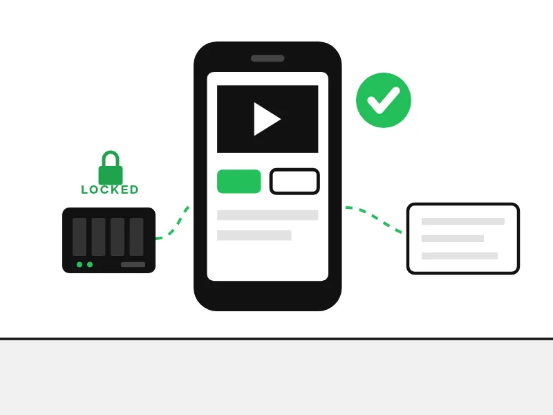 A phone showing a saved clip with a green check, linked to a locked recorder and a shared report