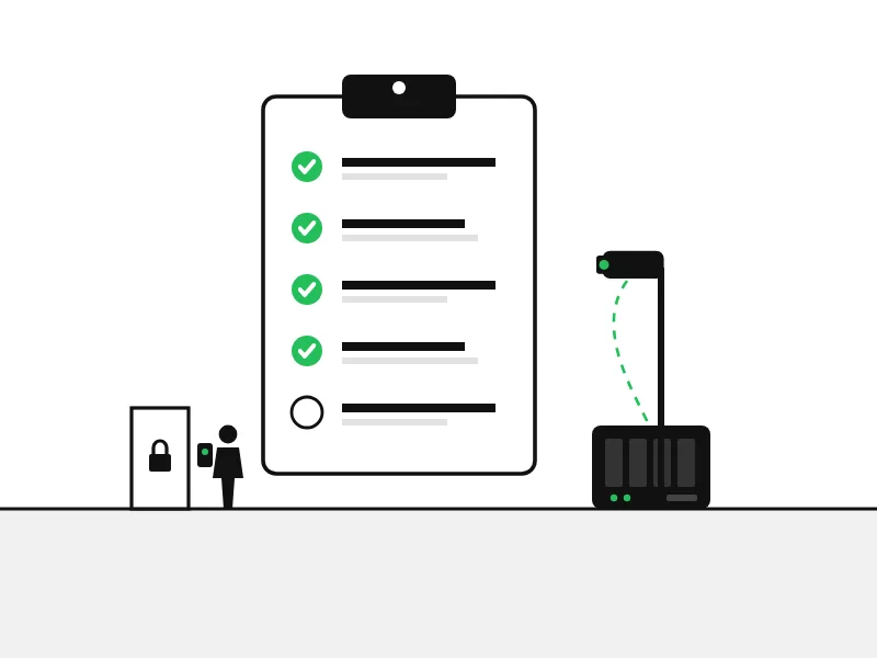 Line drawing of a clipboard checklist with four green ticks, next to a door reader and a camera linked to a recorder